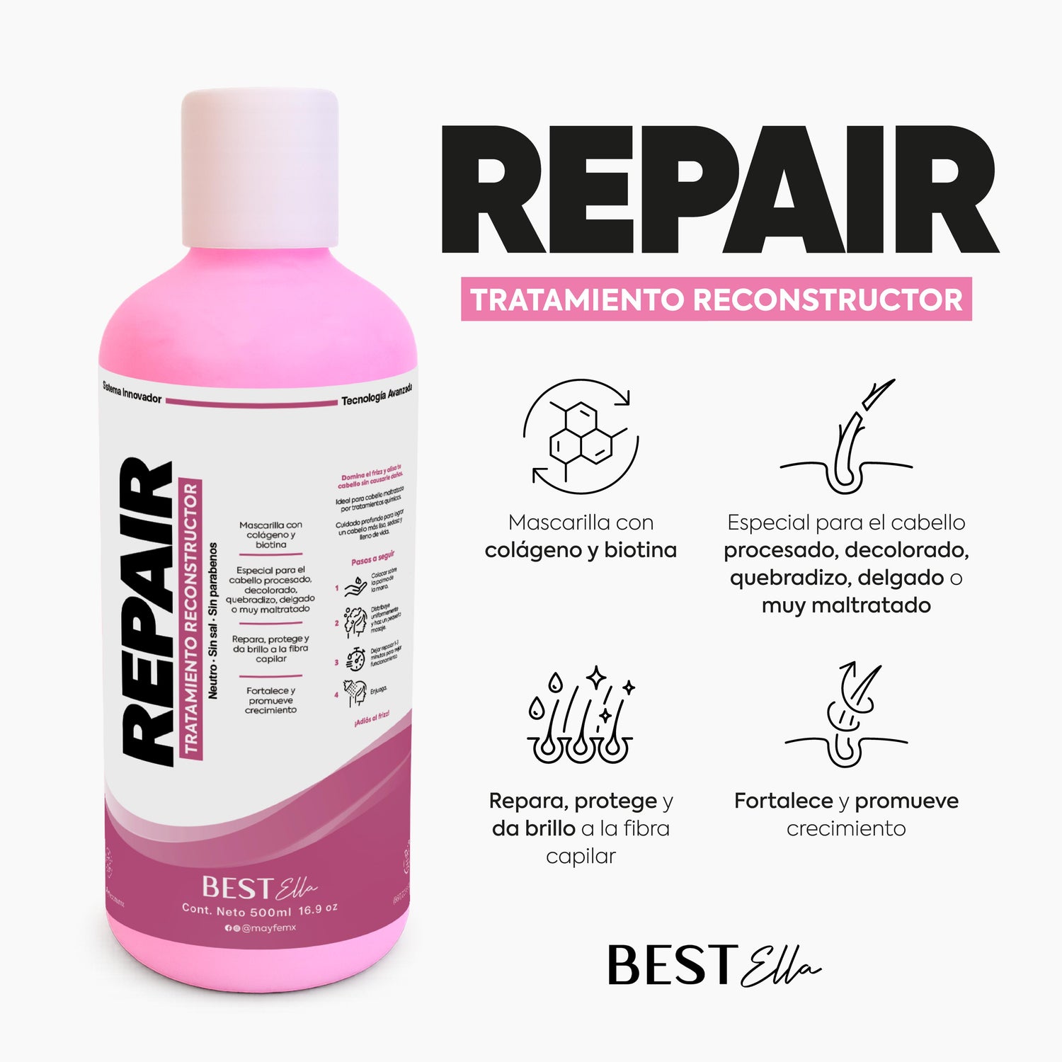 Repair Combo (para cabello muy maltratado)