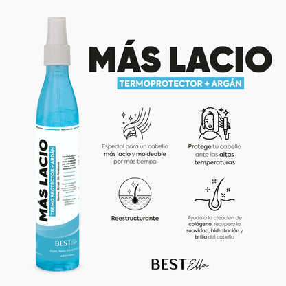 Más Lacio Combo (para cabello Lacio)
