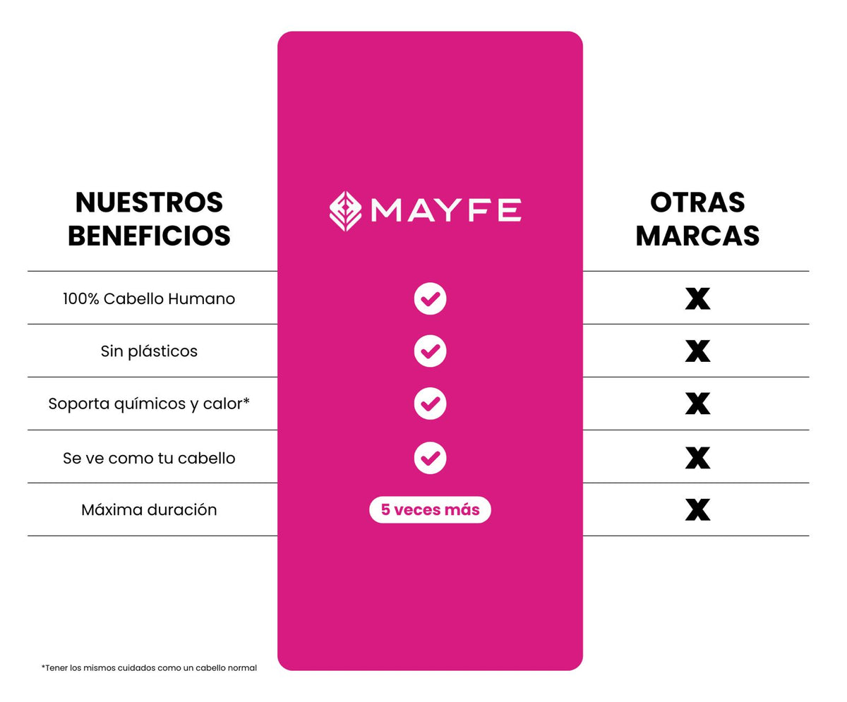 Mayfe Distribuidora – MAYFE
