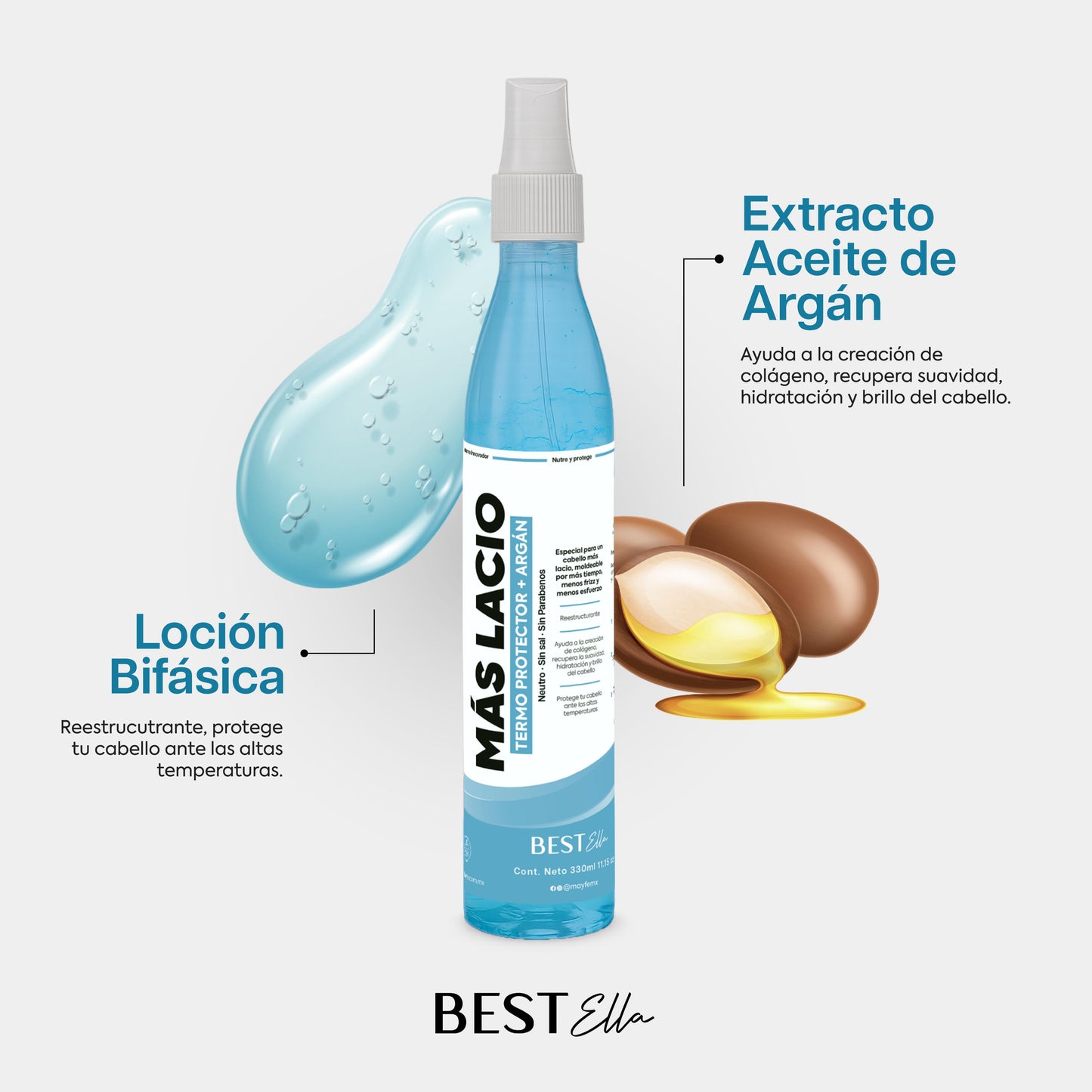 Termo-protector Dual Argán (Para cabello Lacio)