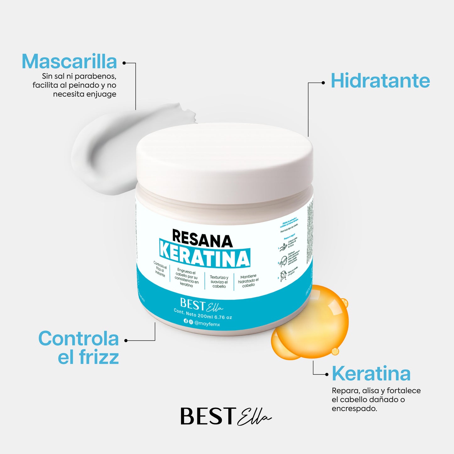 Resana Keratina (Super reestructurante)